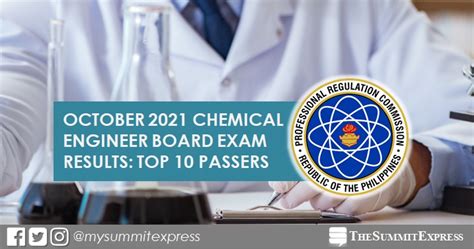 chemical engineering board exam result|RESULTS: October 2021 Chemical Engineering Board Exam Passers.